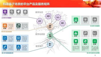 中軟國際陳宇紅受邀出席2021中國軟件產(chǎn)業(yè)年會 聚焦軟件開發(fā)新趨勢