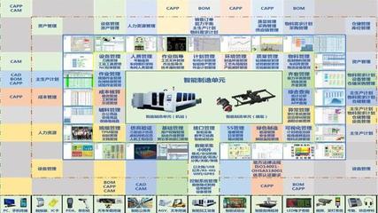 小型工廠管理軟件選型與開發指南 精準匹配，賦能增效